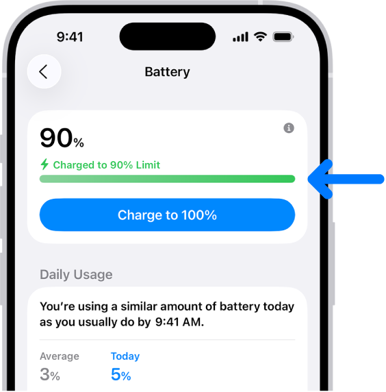 La fiche d’informations sur la recharge dans les réglages Batterie de l’iPhone. La fiche indique que la batterie est chargée à 90 % avec le message « Rechargée jusqu’à la limite de 90 % ». Un bouton propose l’option de « Charger jusqu’à 100 % ».